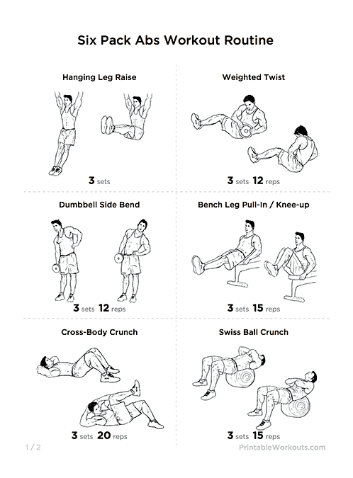 Six Pack ABS Workout Routine