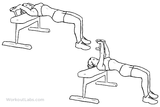 overhead dumbbell pullover