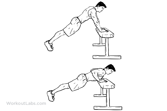 Incline Push-ups / Pushups | WorkoutLabs