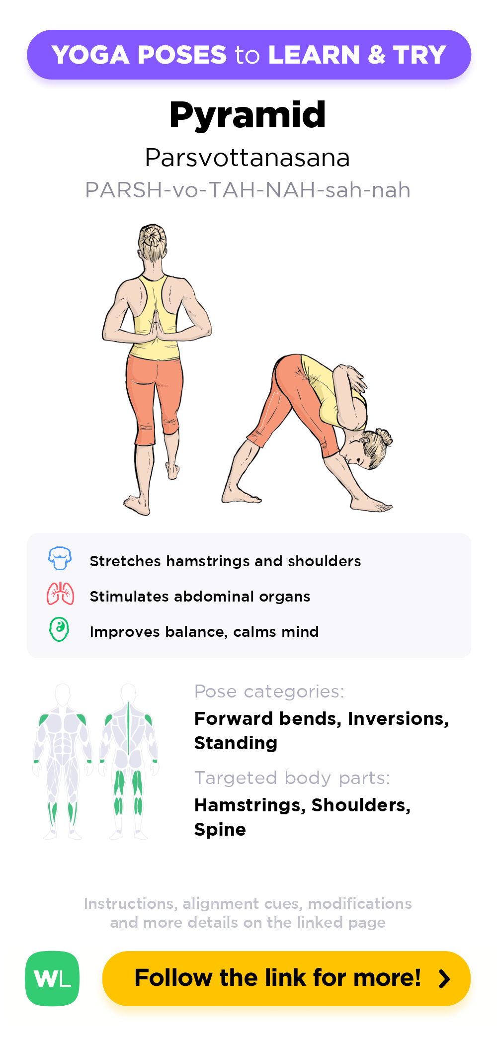 Parsvottanasana What Are Anjaneyasana Parsvottanasana And Parsvottanasana What Are Anjaneyasana Parsvottanasana And