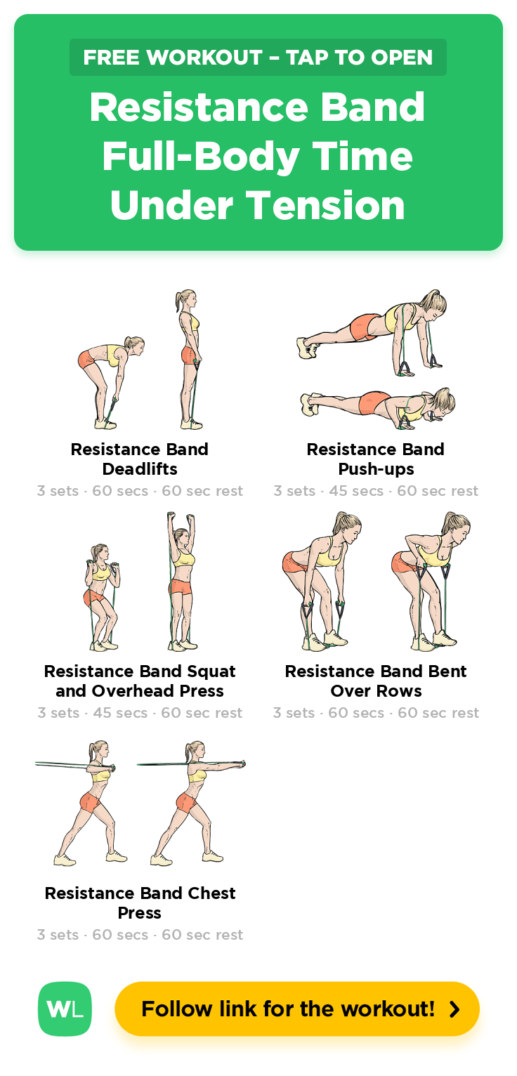 free-workout-resistance-band-full-body-time-under-tension-workoutlabs-fit