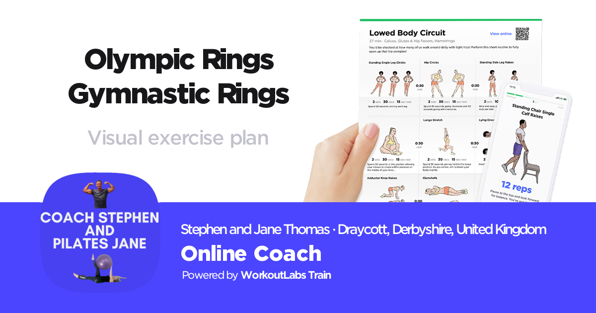 Olympic Rings (Gymnastic Rings) – Online Coach