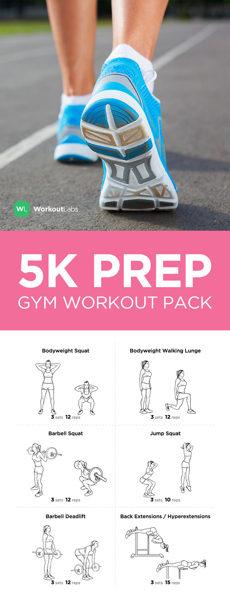 5K Prep Gym Workout Pack for Runners