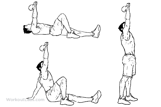 Turkish Get Ups | WorkoutLabs